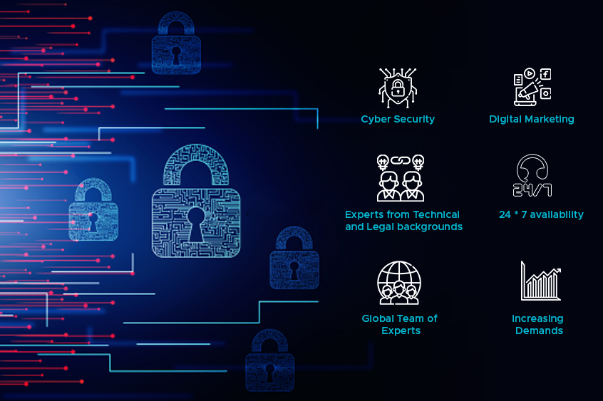 Latent Solution Cybersecurity